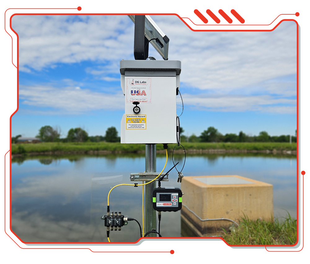 Water industry IoT monitoring overview